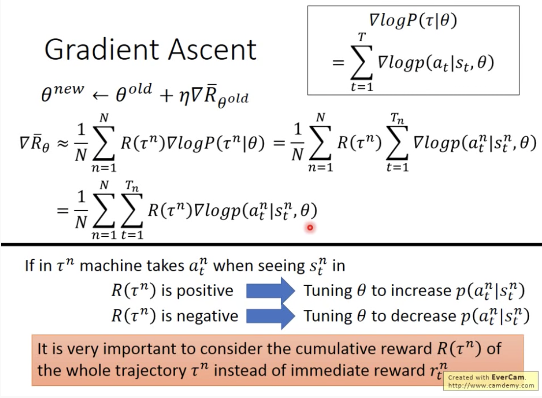 gradientascent2